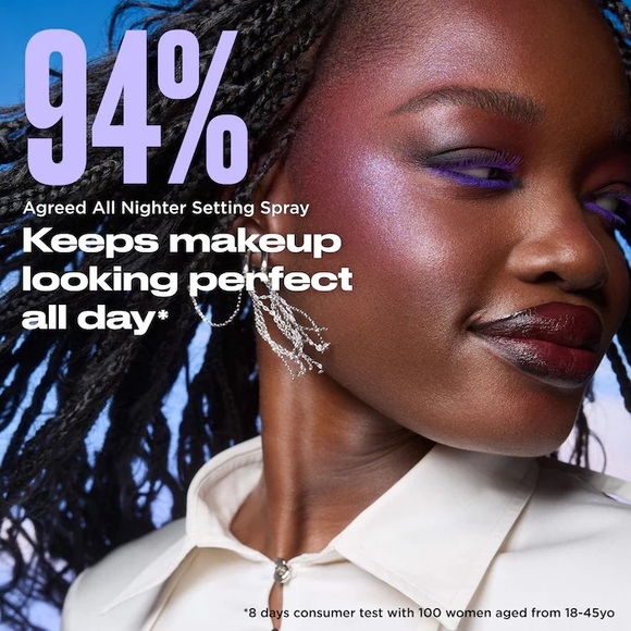 **BRAND NEW URBAN DECAY SET** - Picture 5 of 13